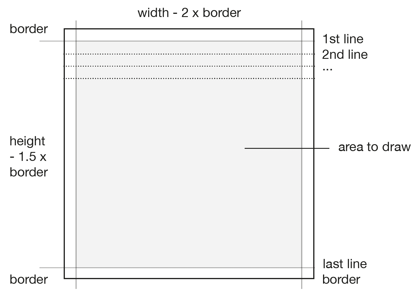 Sound Mapping – materiability